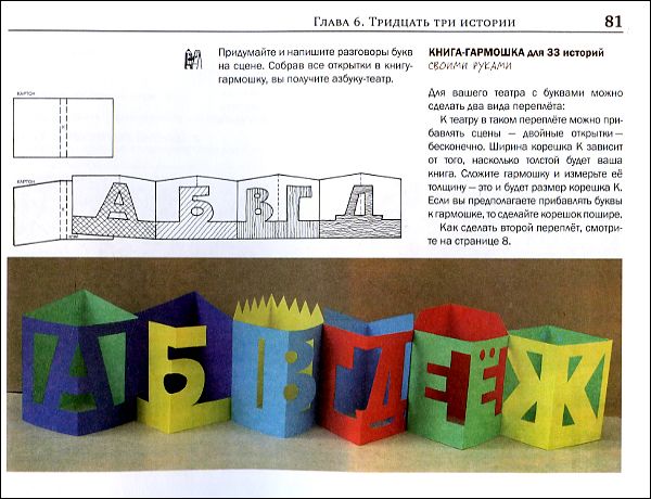 Театр буквами